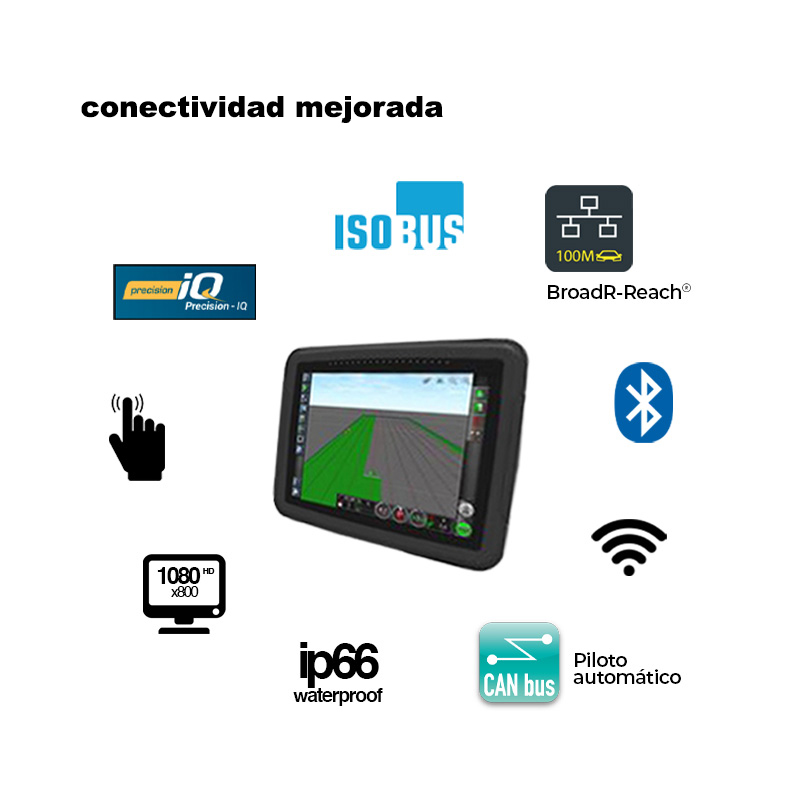 conectividade.jpg
