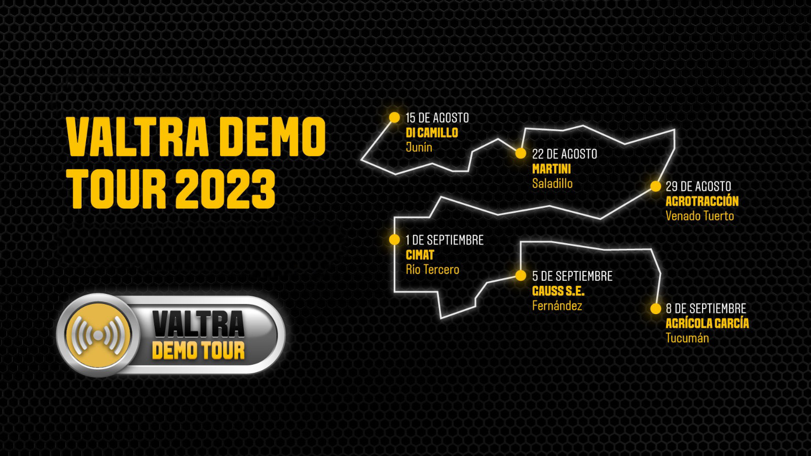 Valtra Demo Tour  