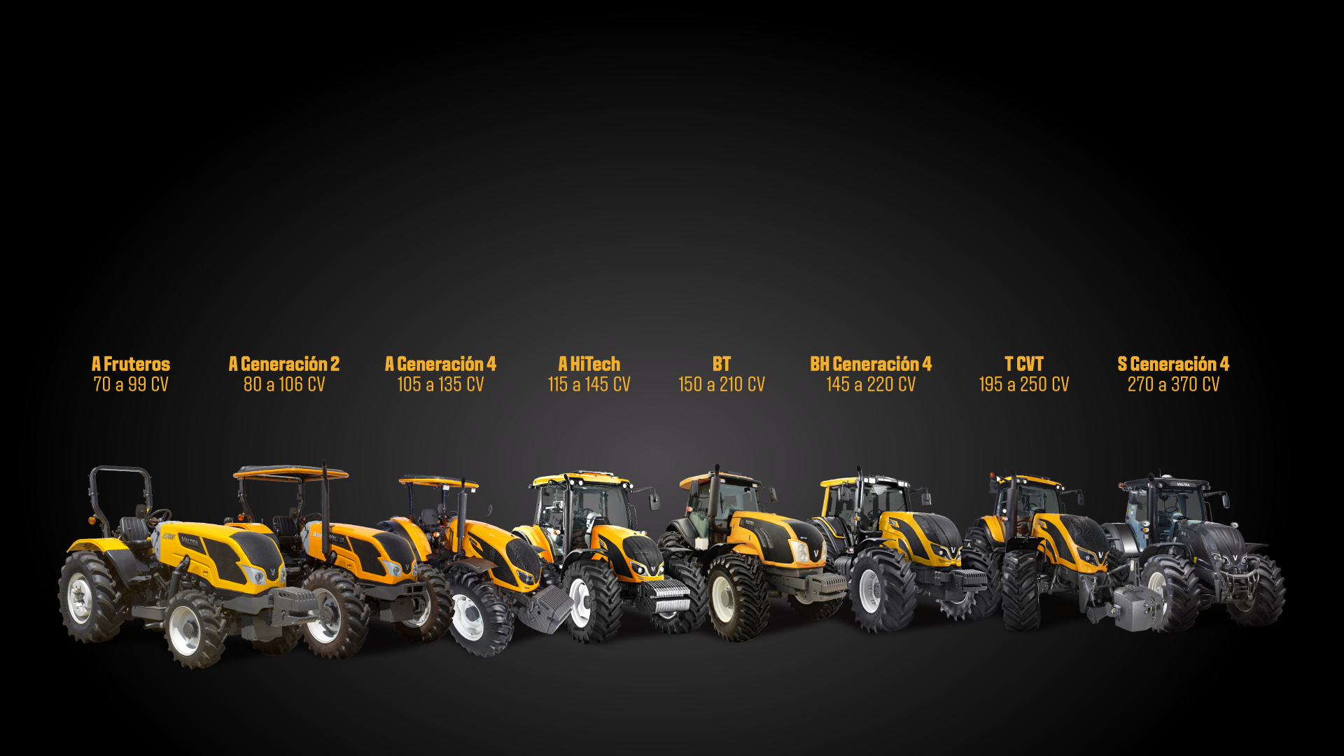 Portfolio de tractores Valtra